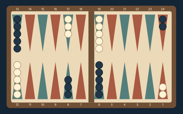 Backgammon game board