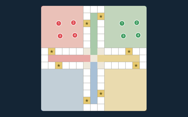 Ludo game board